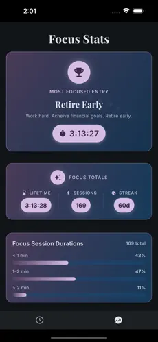 Most Learned - Focus Stats screen showing session tracking and streaks